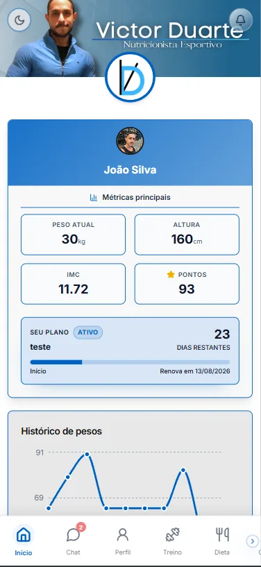 Aplicativo NutriVictor exibindo métricas, plano ativo e histórico de peso do paciente